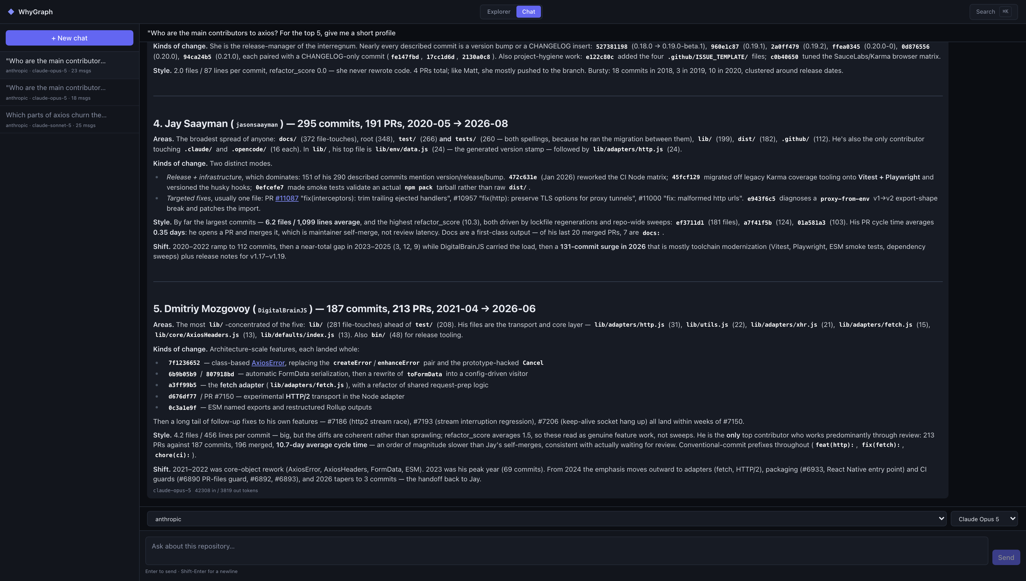 Contributor profiles built from the record: areas of work, kinds of changes, and working style, each claim carrying commit and PR references.